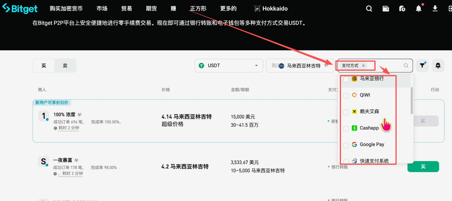 马来西亚如何购买USDT和比特币？怎么把比特币变现成马来西亚令吉？_图5