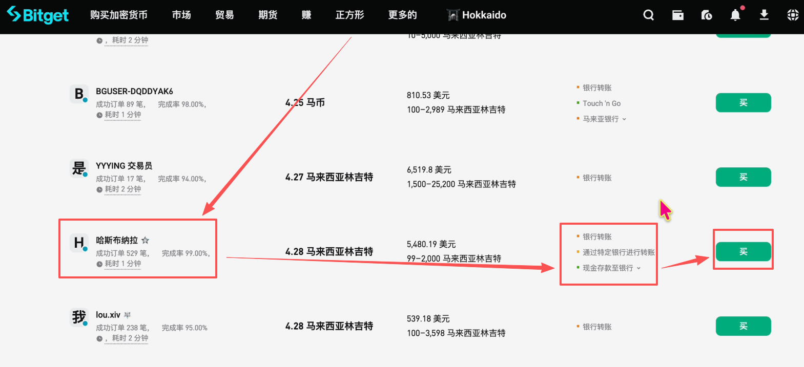 马来西亚如何购买USDT和比特币？怎么把比特币变现成马来西亚令吉？_图8