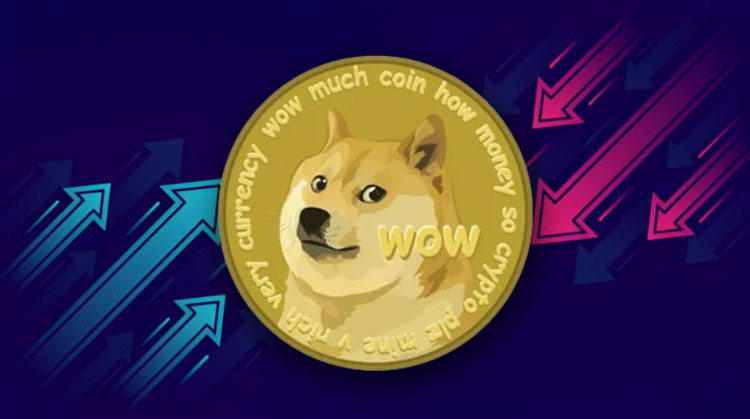 狗狗币（DOGE）价格看起来准备再上？是否保持在0.15美元是关键所在