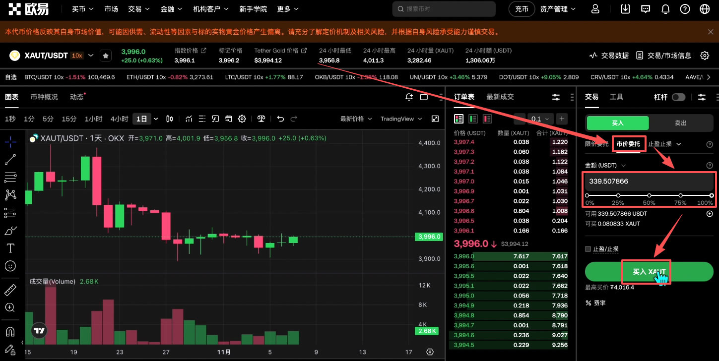 如何买入黄金RWA代币？OKX购买黄金RWA代币全流程_图20