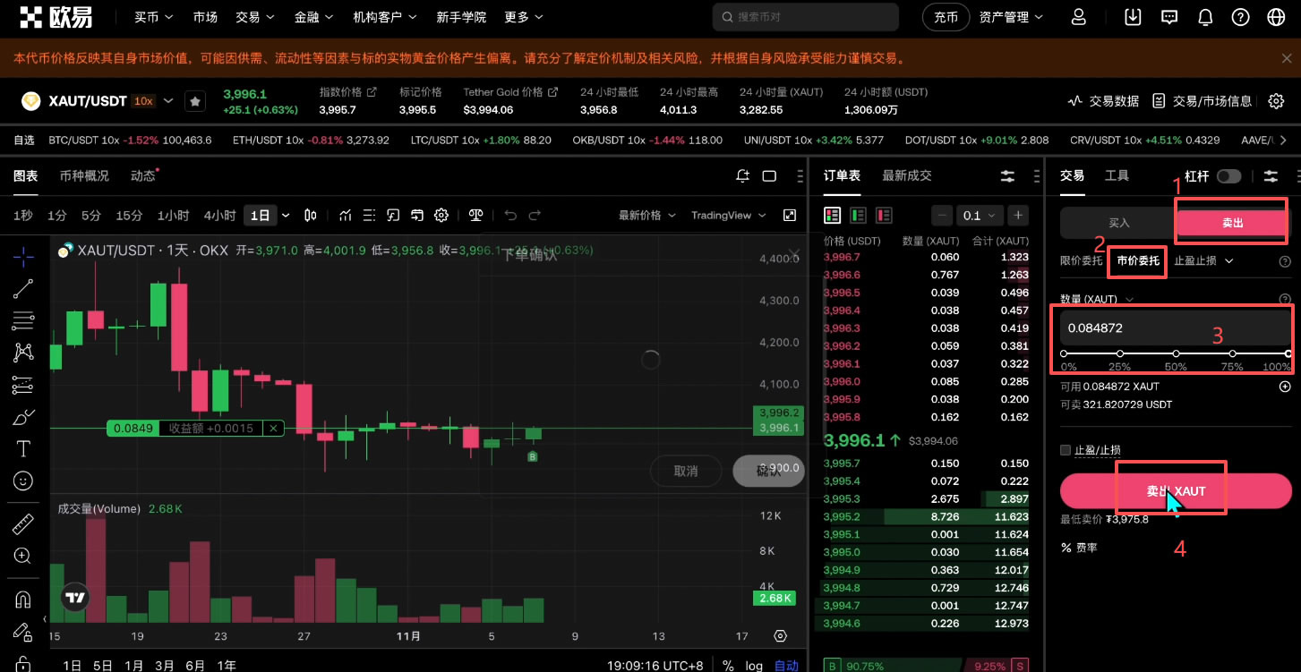 如何买入黄金RWA代币？OKX购买黄金RWA代币全流程_图24