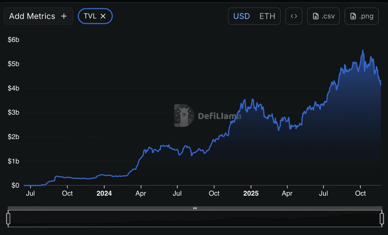 Base网络上的创作者币（JESSE）迷因币是什么？代币经济学、实用性介绍_图2
