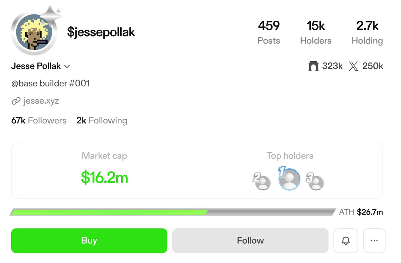 Base 上的 Jesse 是什么以及这个迷因的意义？