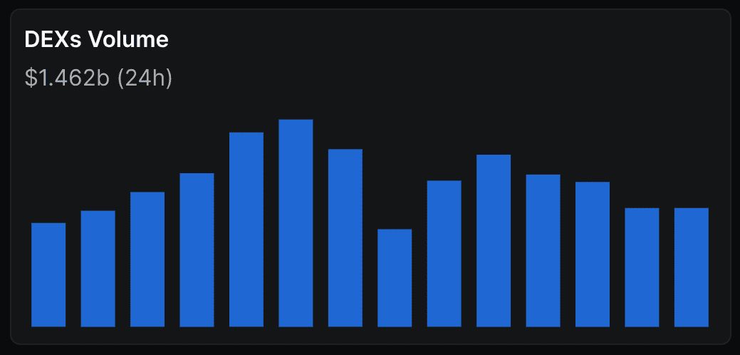 什么是 Base，以太坊 Layer-2 网络？_图2