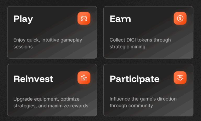 MineD(DIGI)币具体介绍