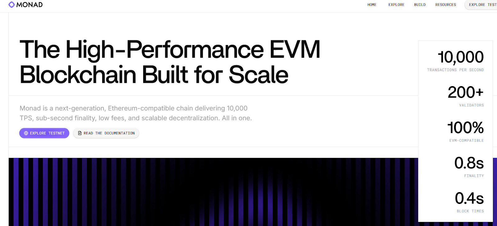 Monad (MON)币是什么？工作原理、代币经济学介绍