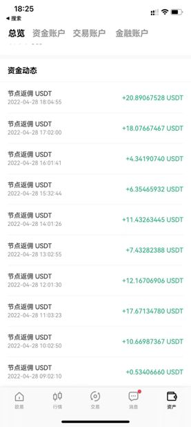 欧意邀请码返佣的介绍