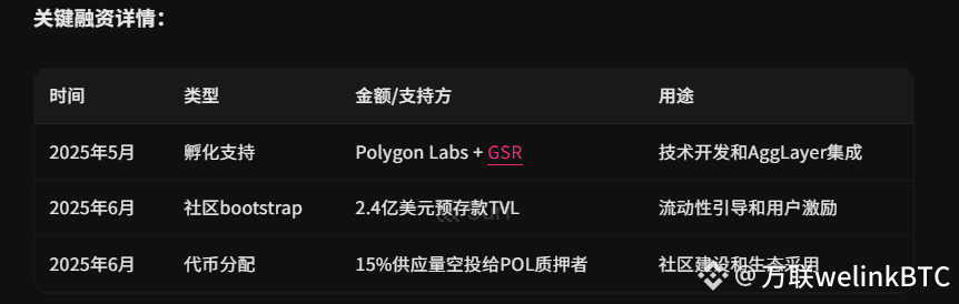 专为DeFi设计的公链Katana详细交互教程