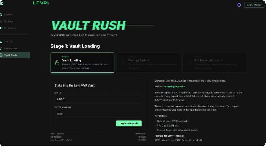 Monad主网生态一览