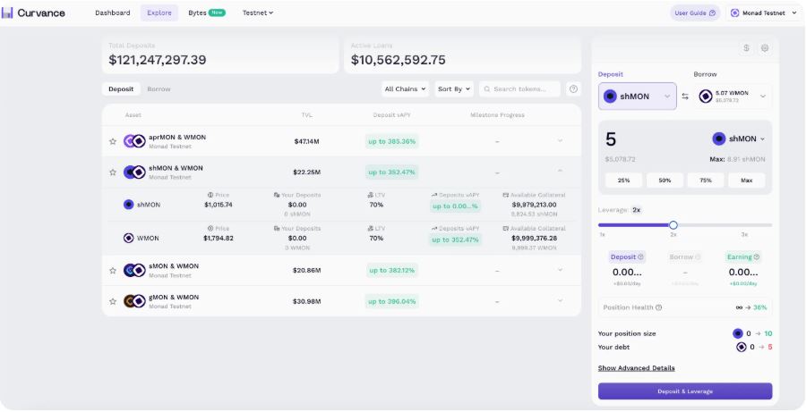 Monad主网生态一览