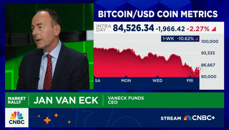 VanEck质疑比特币隐私与量子安全