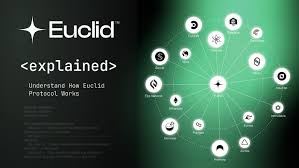 2026年最值得关注的十大空投