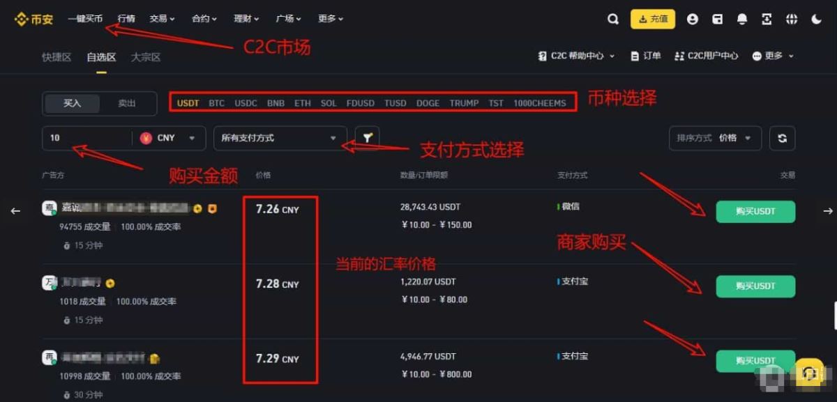 国内用户购买比特币
