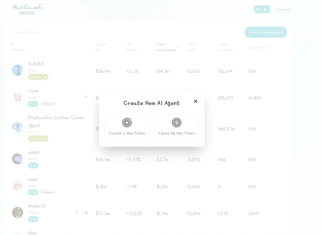 AI Agent是什么？排名前十的AI Agent概念币推荐