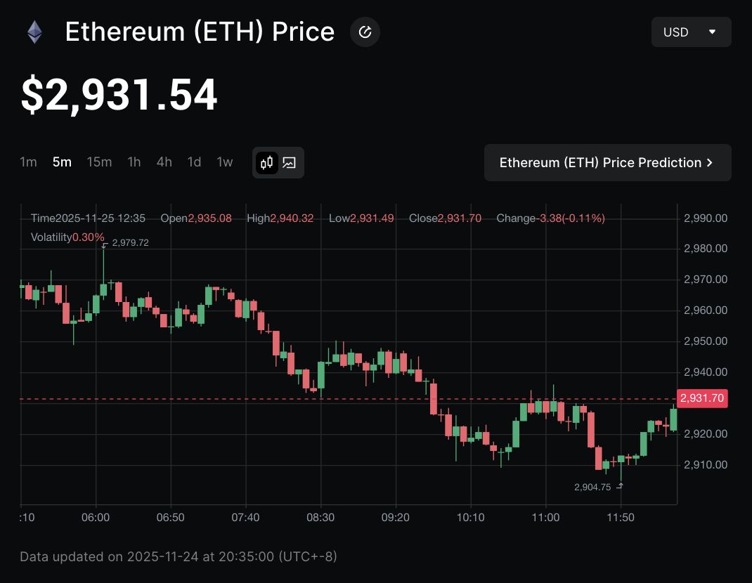 什么是以太坊 (ETH)？