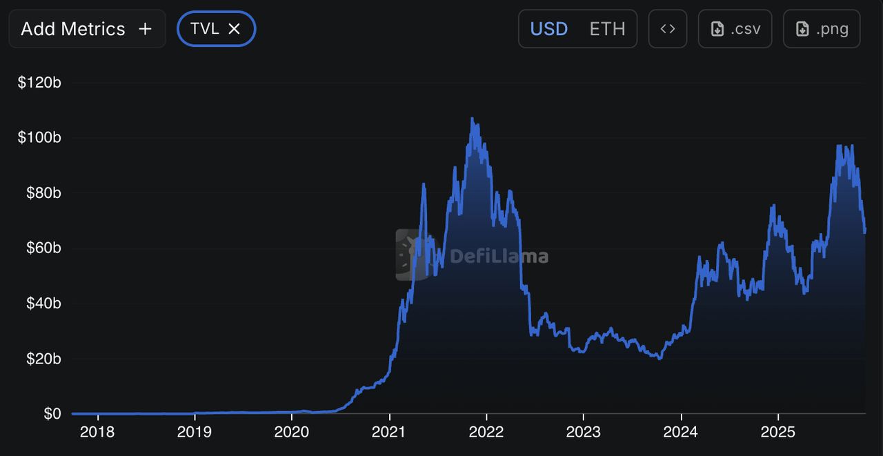 什么是以太坊 (ETH)？_图2