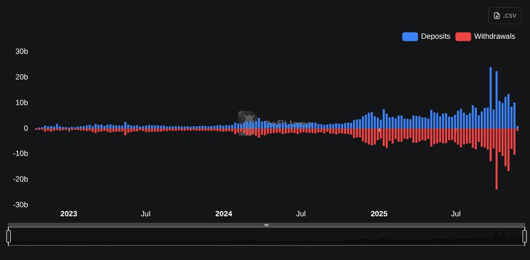 跨链桥如何运作？_图2