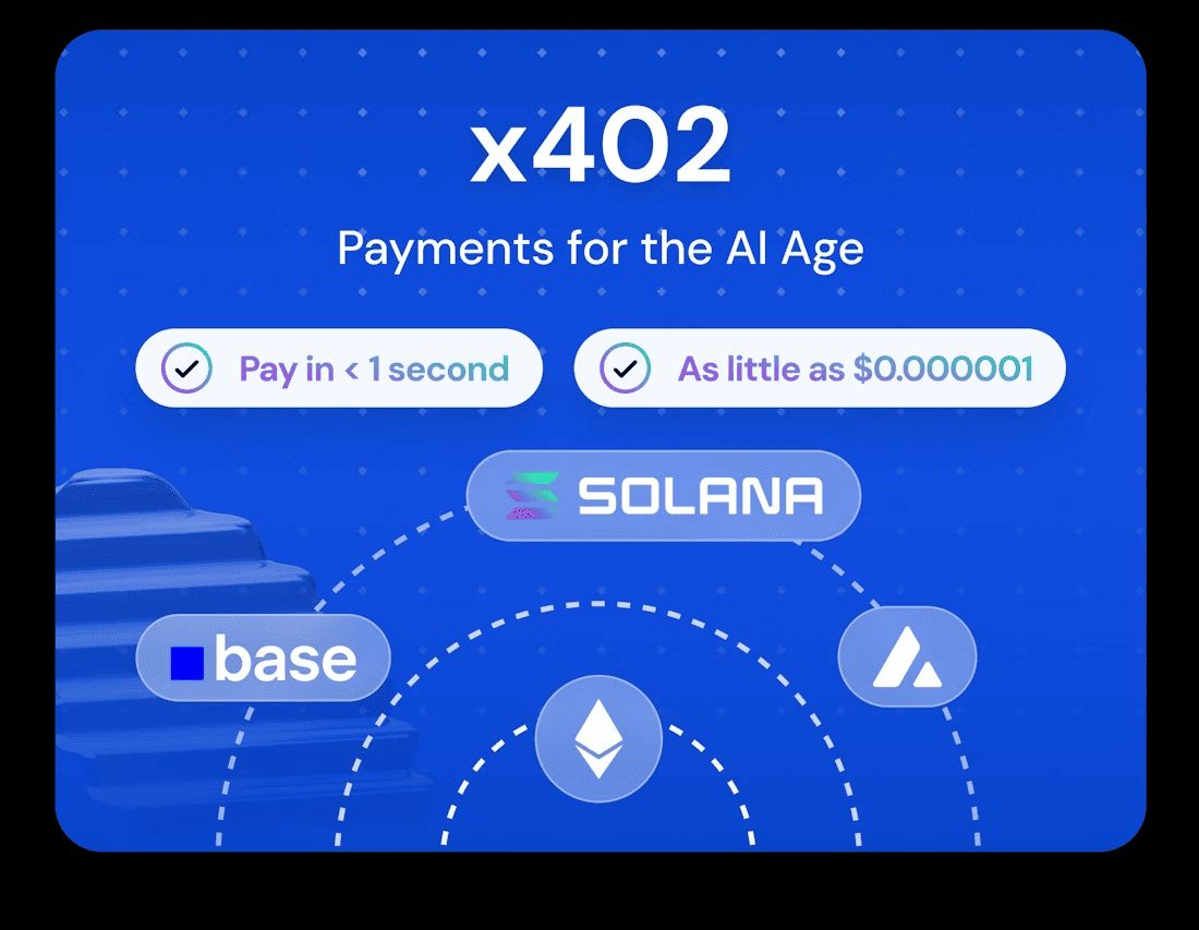 什么是 x402 协议及其工作原理？