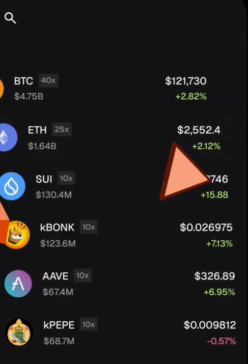 比特币钱包有哪些好用？六款最常用的Web3钱包详细介绍