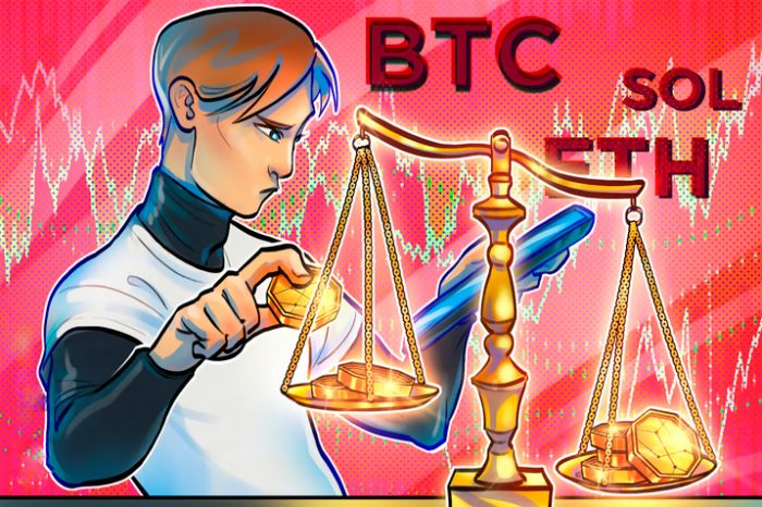 加密熊市信号分析