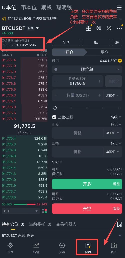 币安资金费率介绍