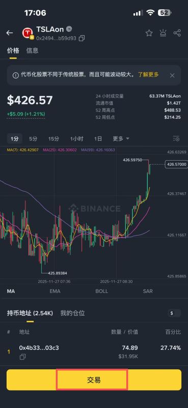 币安钱包使用链上股票（币安中国版叫股票代币）购买股票_图3