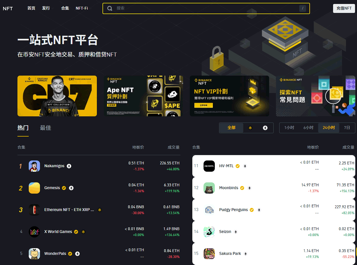 2026年币安评测：Binance安全合法吗？如何在币安上交易加密货币？