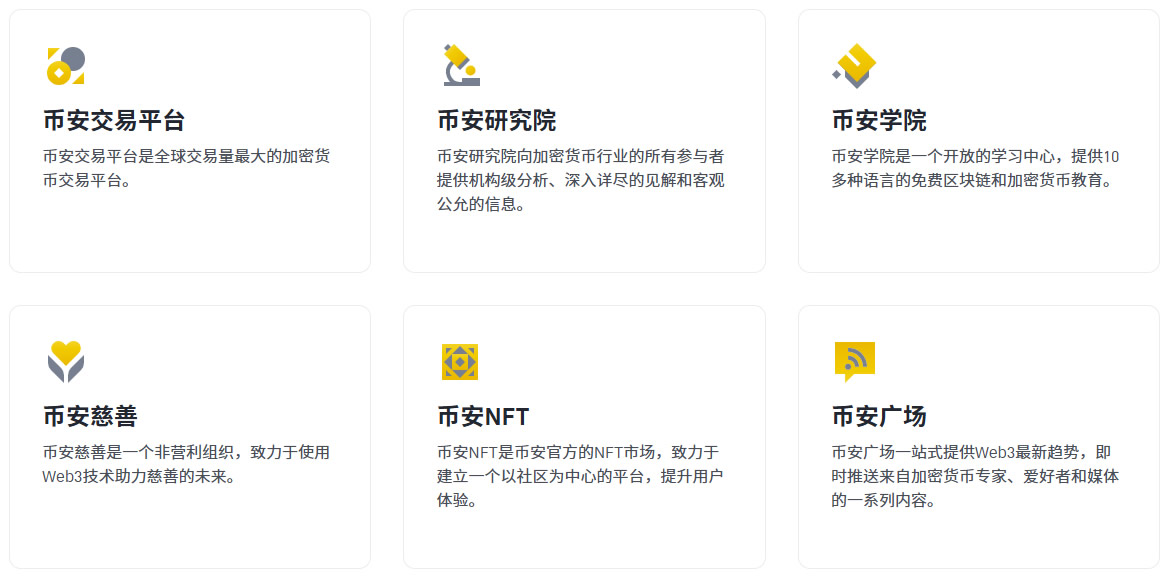 2026年币安评测：Binance安全合法吗？如何在币安上交易加密货币？