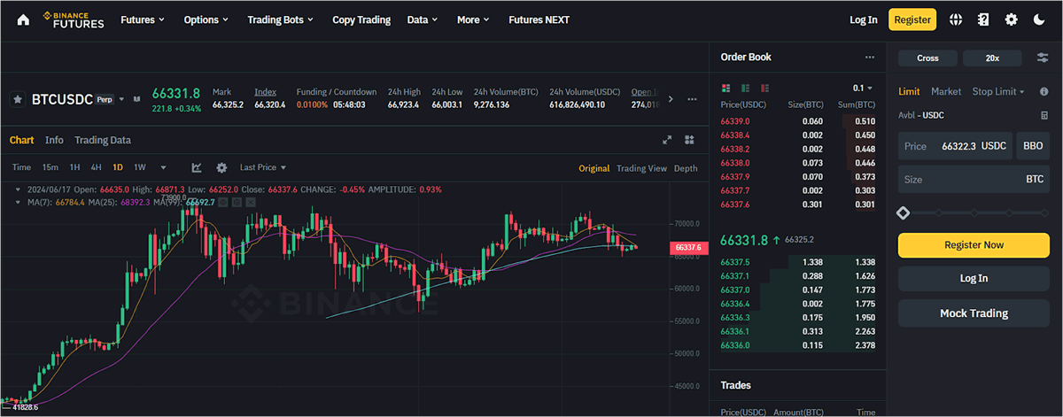 2026年币安评测：Binance安全合法吗？如何在币安上交易加密货币？