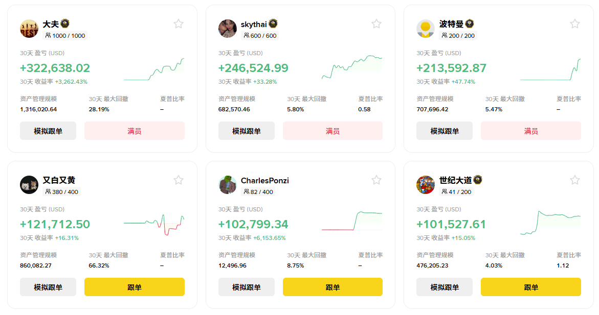 2026年币安评测：Binance安全合法吗？如何在币安上交易加密货币？