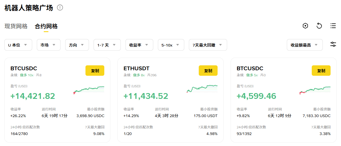 2026年币安评测：Binance安全合法吗？如何在币安上交易加密货币？
