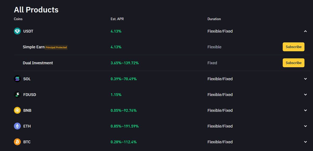 2026年币安评测：Binance安全合法吗？如何在币安上交易加密货币？