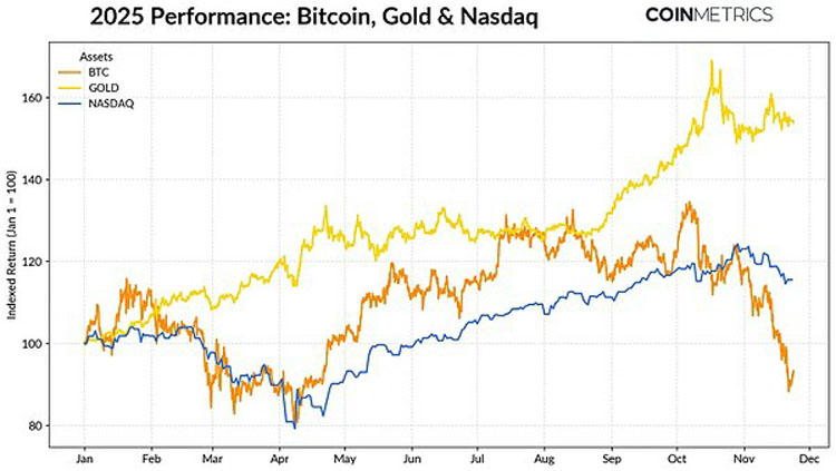 ETF撤杠杆平流动性断
