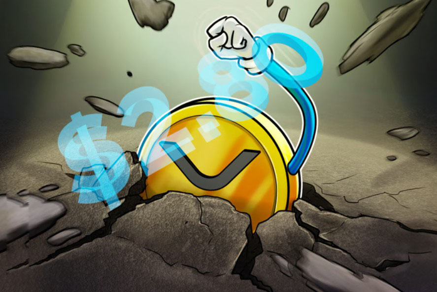 五个XRP图表表明，短期内价格将上涨至2.80美元