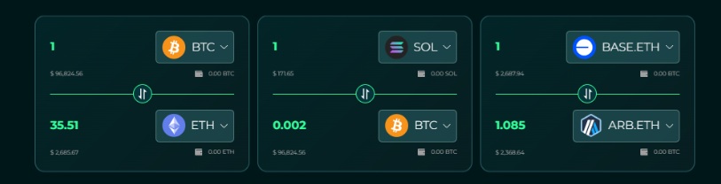 THORWallet(TITN)币全面介绍