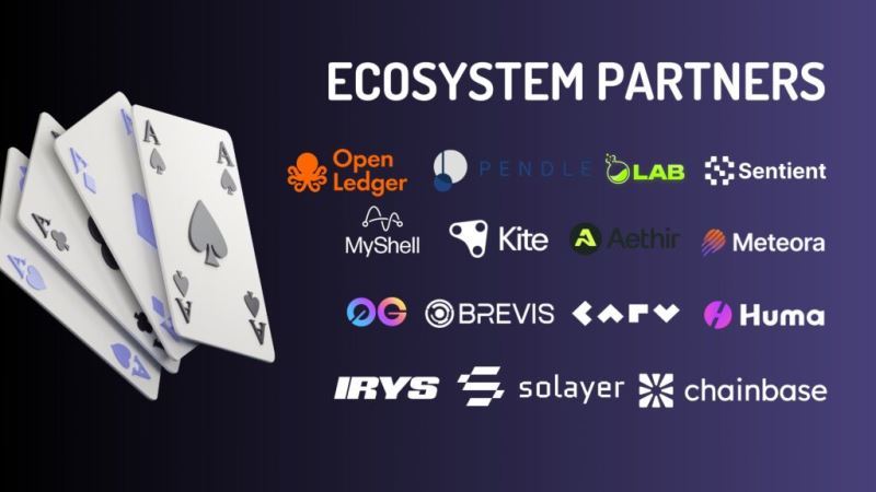 UnifAI Network(UAI)币上线详情