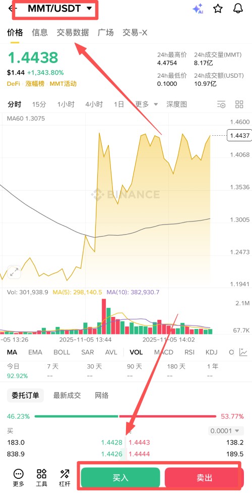 MMT币购买