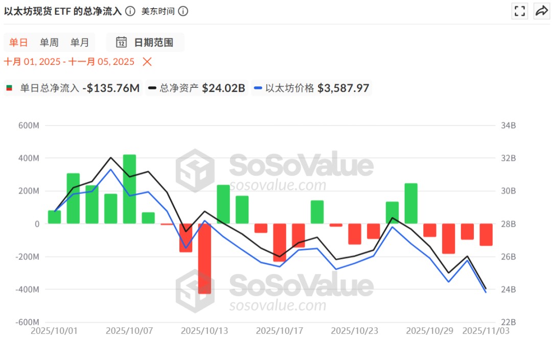 比特币行情分析