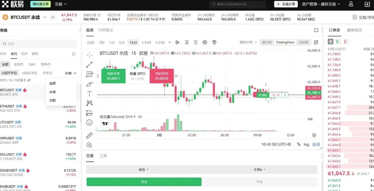 OKX合约交易教学