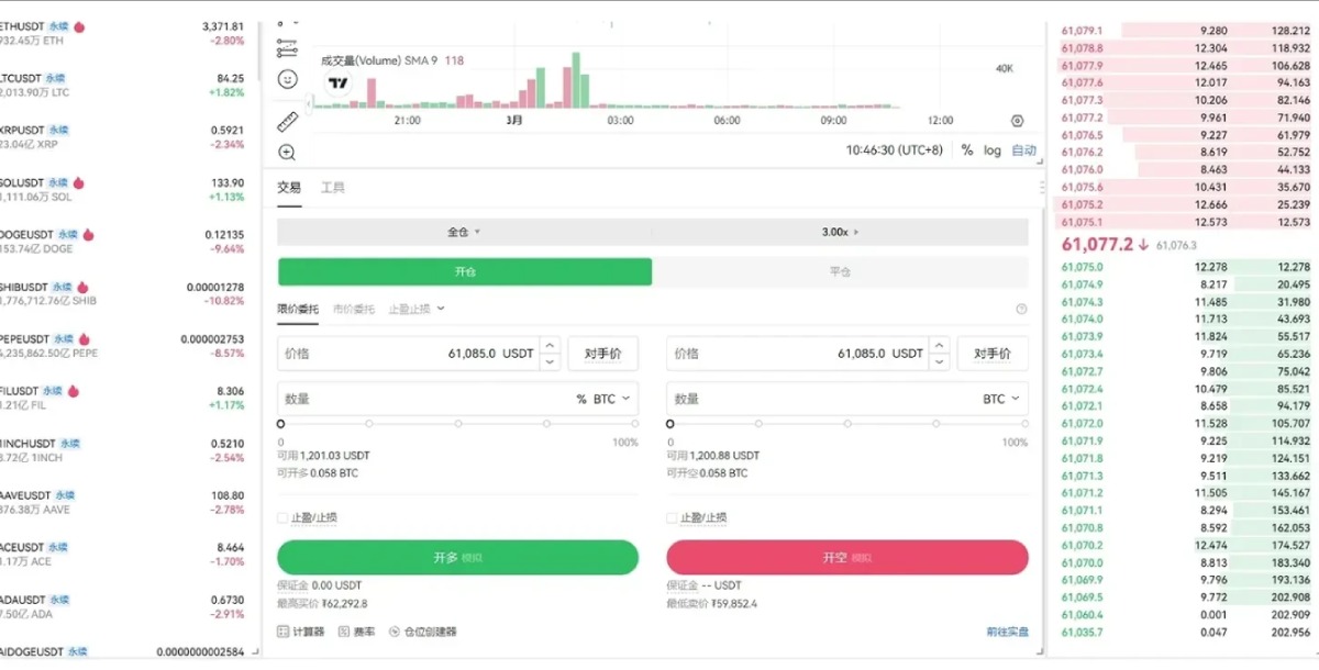 OKX合约交易教学