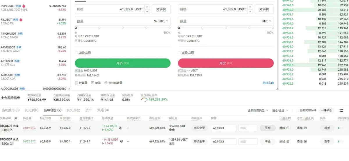 OKX合约交易教学