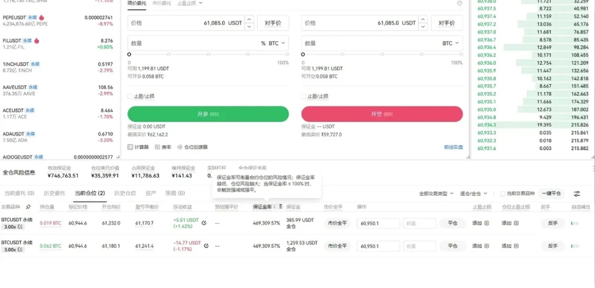OKX合约交易教学