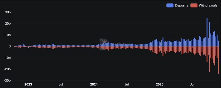 如何将 Base Network 链桥到 Solana？步骤指南（2025年）