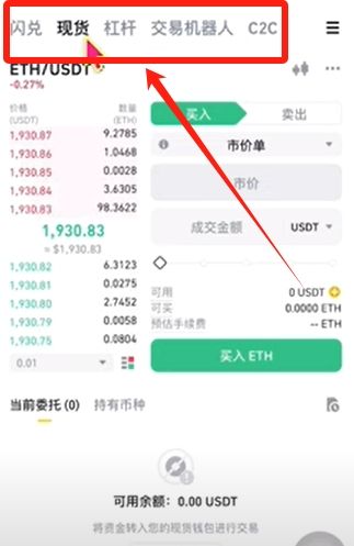 购买以太坊（现货）