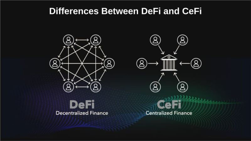 DeFi你需要知道的一切