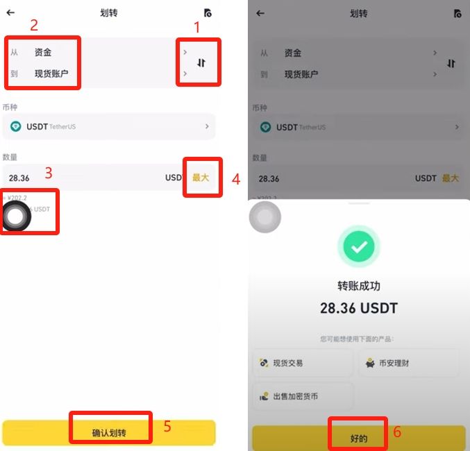 买卖比特币BTC_图2