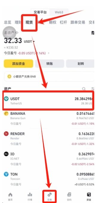 买卖比特币BTC_图3