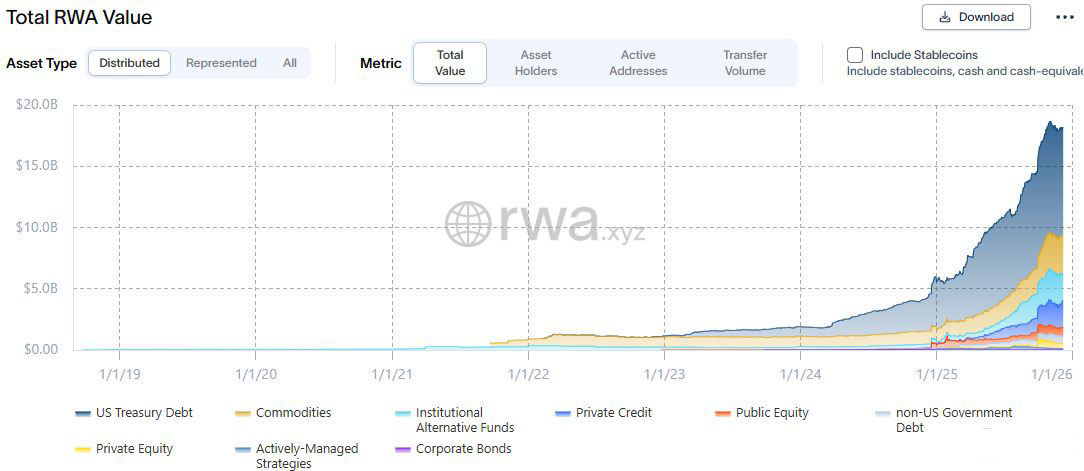 未来最值得投资加密货币有哪些？这几种值得重点关注！