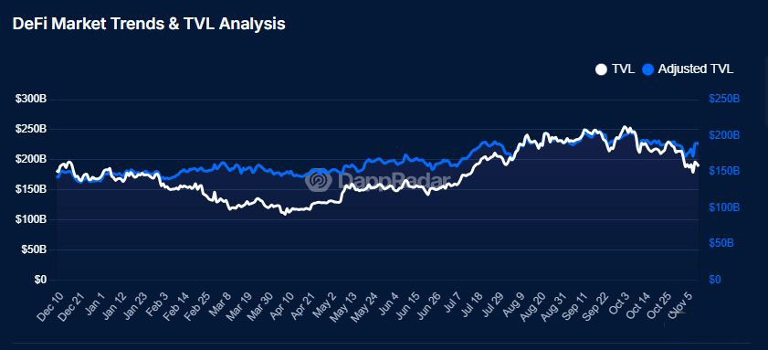 未来最值得投资加密货币有哪些？这几种值得重点关注！