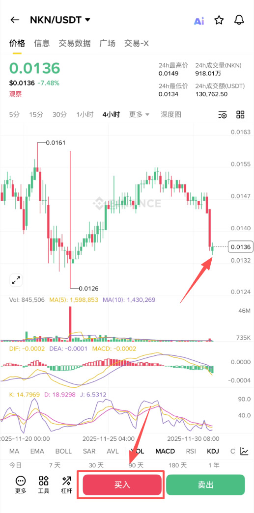 NKN币是什么？未来潜力如何？2025-2030年NKN币价格预测